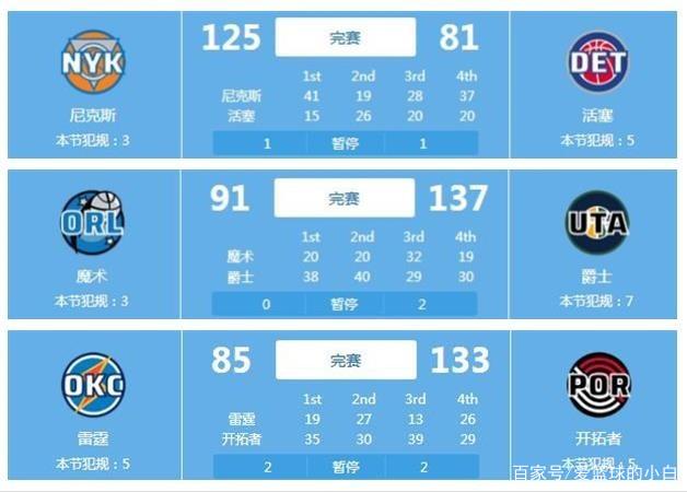 再次成为不