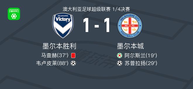 赛中 赛中