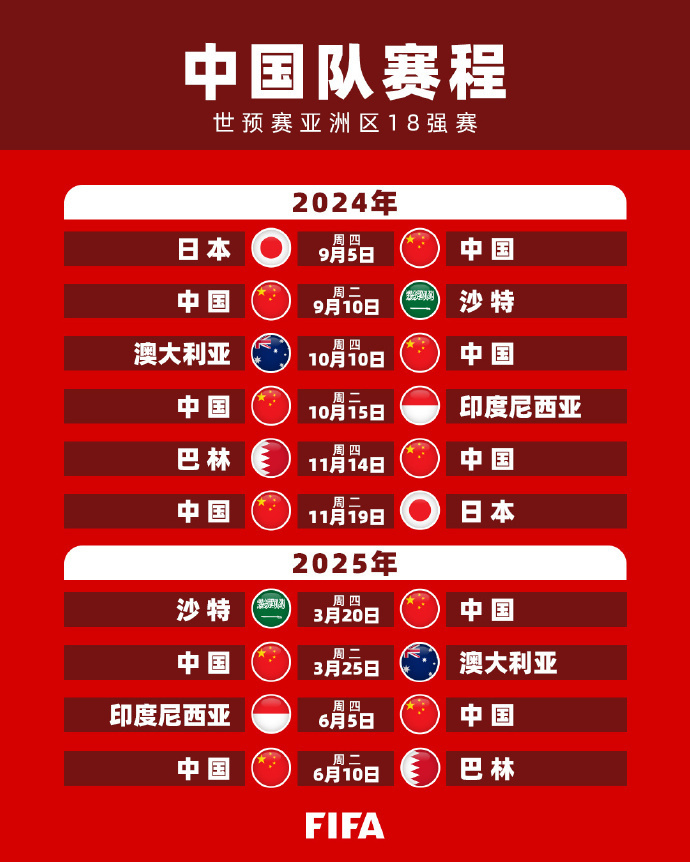 从而为中国 从而为中国