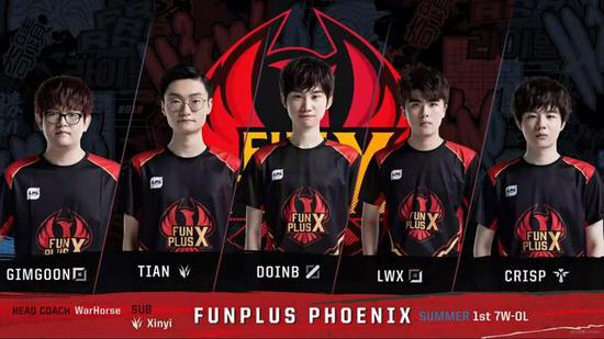 进入尾声 进入尾声