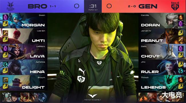 接下来的比 接下来的比