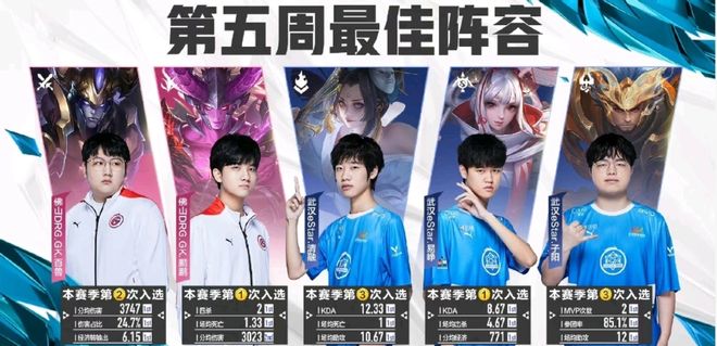 这场比赛让 这场比赛让