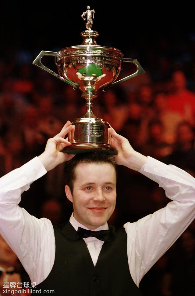 进一步巩固 进一步巩固