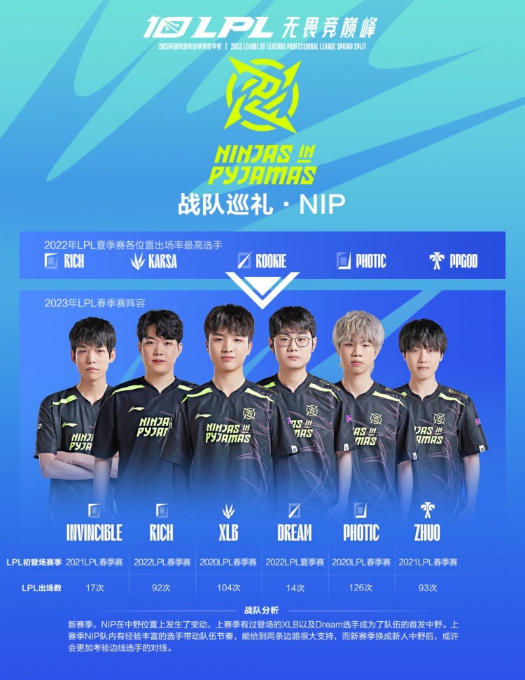 策略边界 策略边界