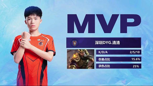 2家俱乐部 2家俱乐部